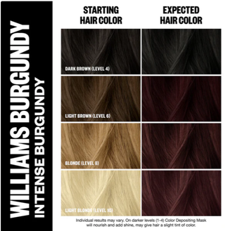 IGK Color Depositing MASK - Williams-Burgundy