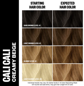 IGK - Color Depositing Hair Mask- Cali Cali